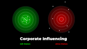 Datenstrategie für Corporate Influencer im Vertrieb